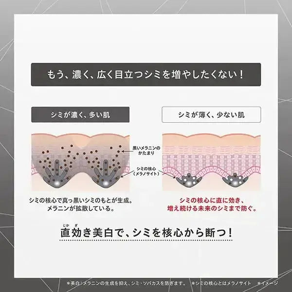 コーセーONE BY KOSE メラノショットW [医薬部外品]美容液 - アルバム オンラインストア