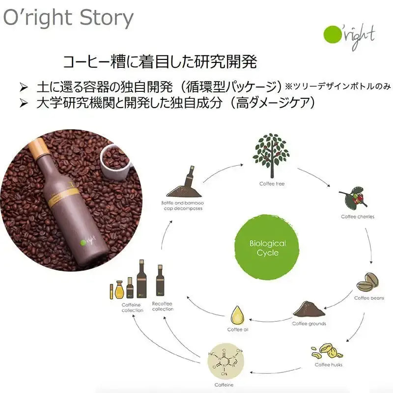 b - exO'right パープルローズ シャンプー 100ml〜 (カラーケア)シャンプー - アルバム オンラインストア
