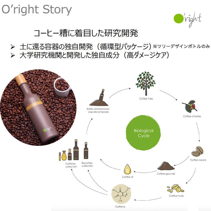 b - exO'right パープルローズ ヘアトリートメント 250ml〜 (カラーケア)トリートメント - アルバム オンラインストア