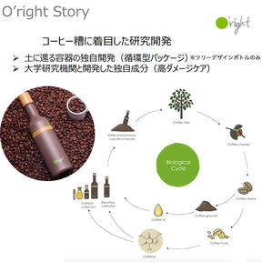 O'right  パープルローズ  シャンプー 100ml〜 (カラーケア) - 【公式】ALBUM ONLINE STORE（アルバム オンラインストア）