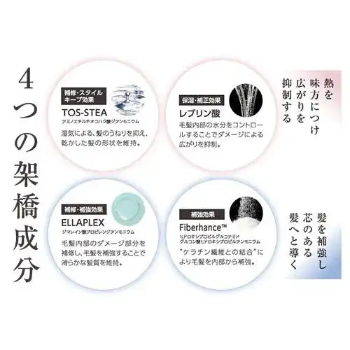 タマリスヘアケミスト PL ヒートプレックスオイル洗い流さないトリートメント - アルバム オンラインストア