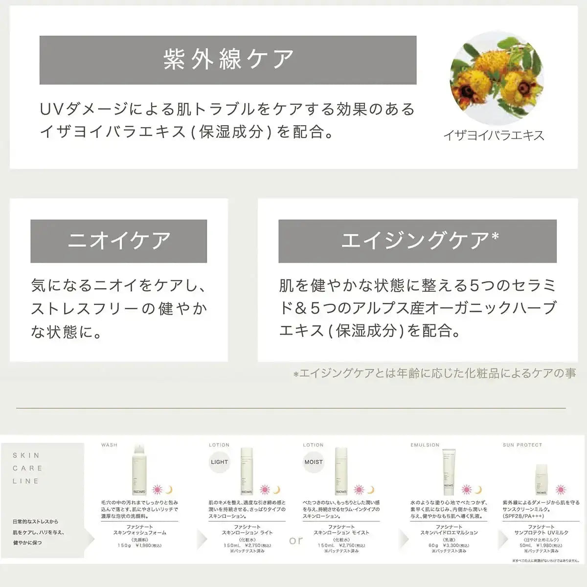 フィヨーレファシナート スキンローション ライト化粧水 - アルバム オンラインストア