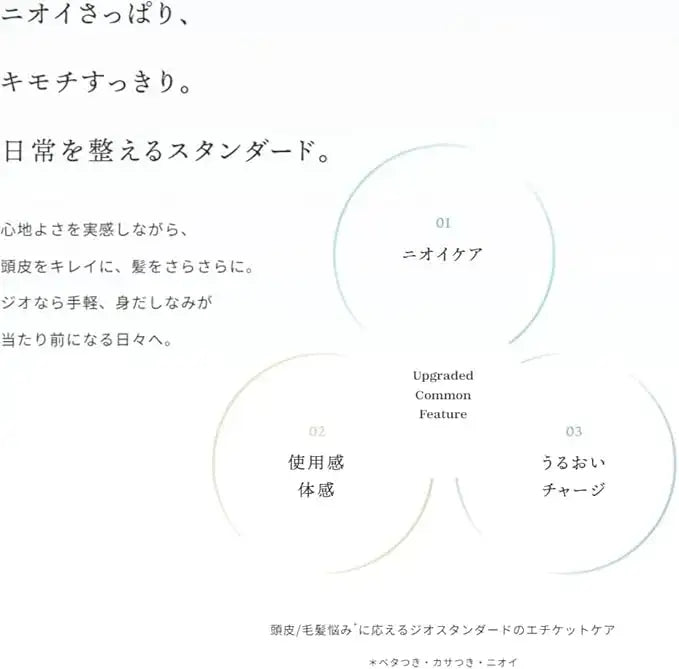 タカラベルモントジオスタンダード シャンプー アイスリフレッシュシャンプー - アルバム オンラインストア