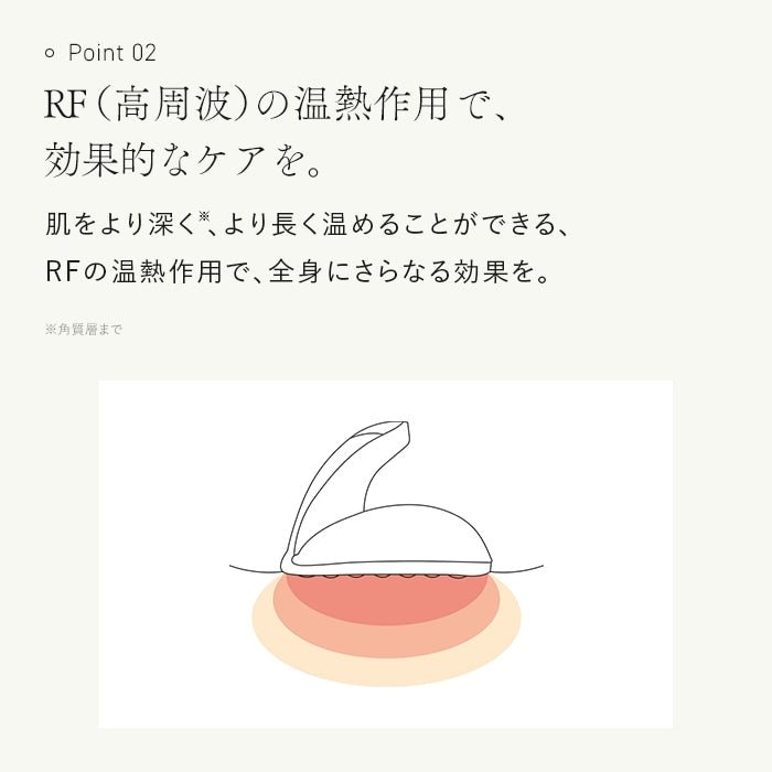 Kiralaステラボーテ シェイブキャビテーション美顔器 - アルバム オンラインストア