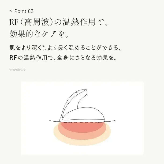 Kiralaステラボーテ シェイブキャビテーション美顔器 - アルバム オンラインストア