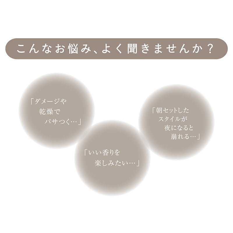 b - exロレッタエメ サンドバームスタイリング - アルバム オンラインストア