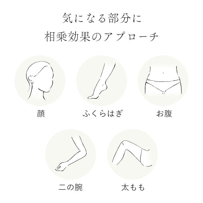 Kiralaステラボーテ シェイブキャビテーション美顔器 - アルバム オンラインストア
