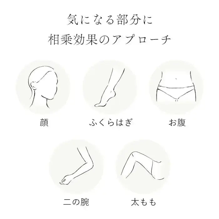 Kiralaステラボーテ シェイブキャビテーション美顔器 - アルバム オンラインストア