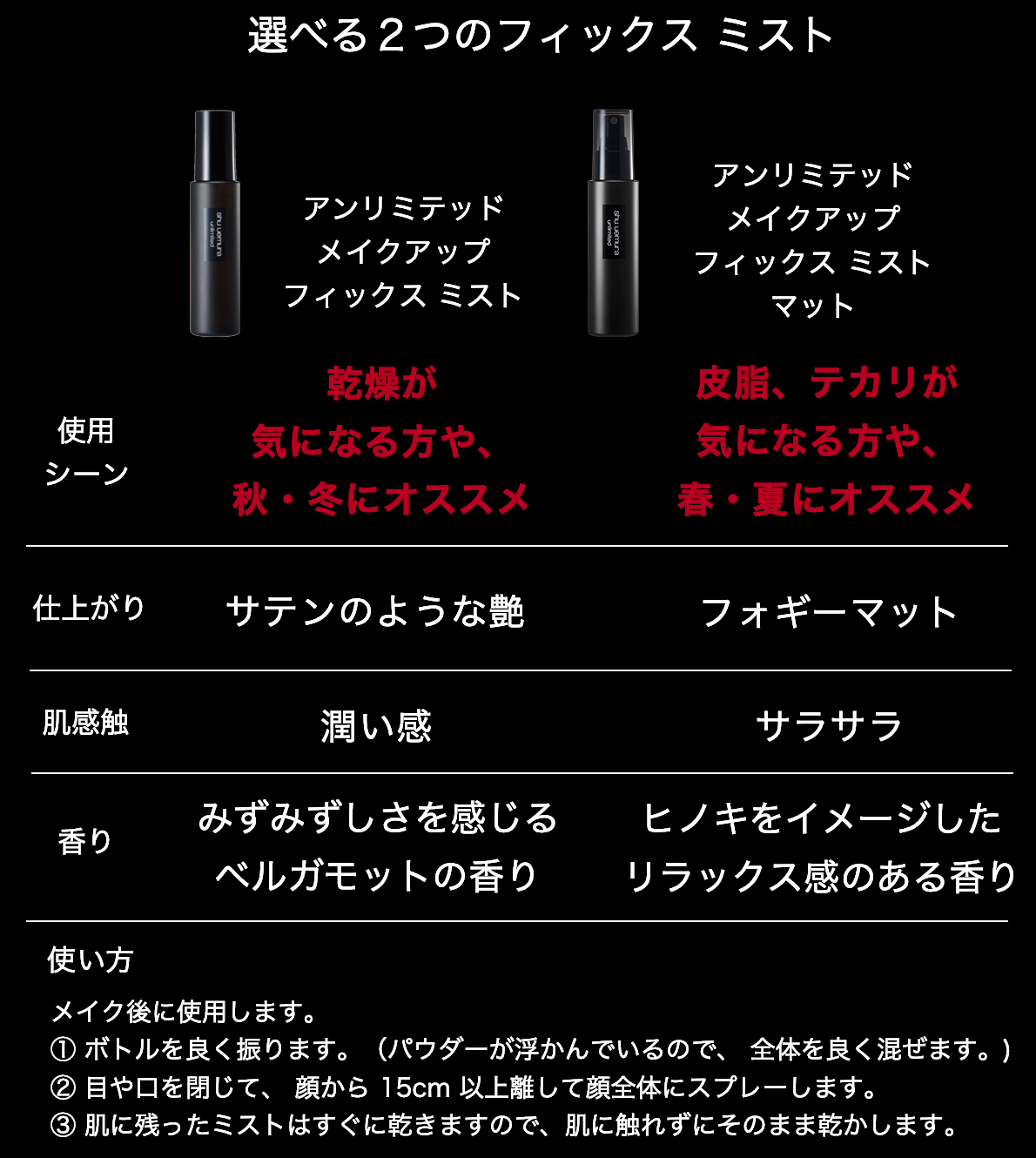 日本ロレアルアンリミテッド メイクアップ フィックス ミスト仕上げ用ミスト - アルバム オンラインストア