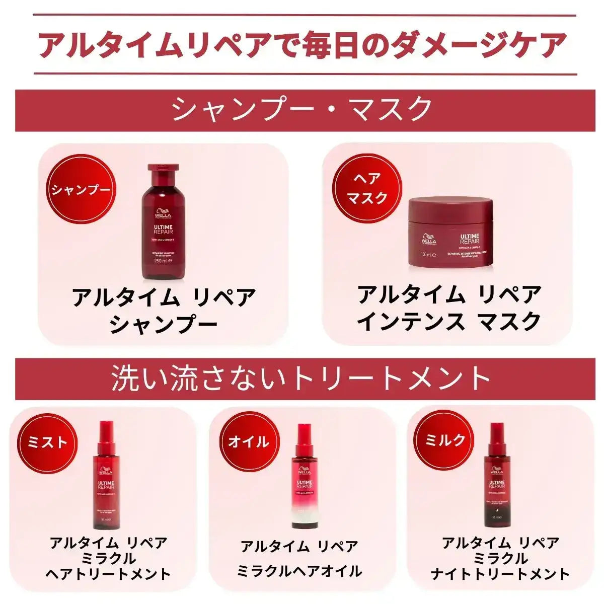 ウエラジャパン合同会社アルタイム リペア インテンス マスクマスク - アルバム オンラインストア