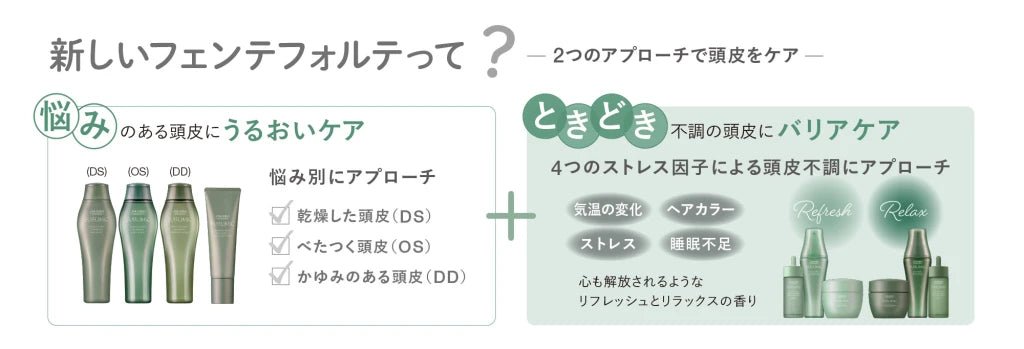 資生堂プロフェッショナルフェンテフォルテ アロマスパドロップ（リフレッシュ） | サブリミックスカルプケア・育毛剤 - アルバム オンラインストア