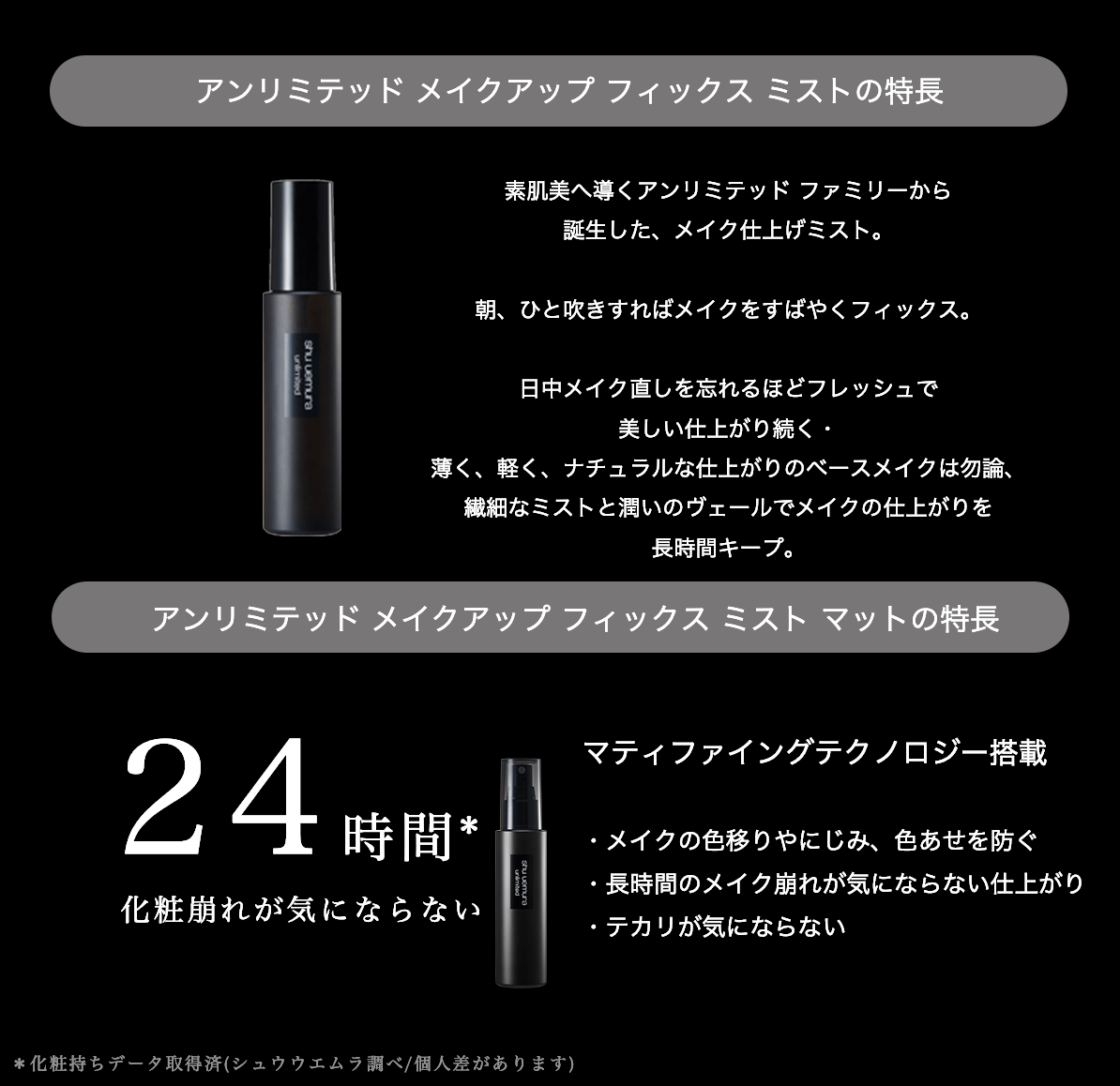 日本ロレアルアンリミテッド メイクアップ フィックス ミスト仕上げ用ミスト - アルバム オンラインストア