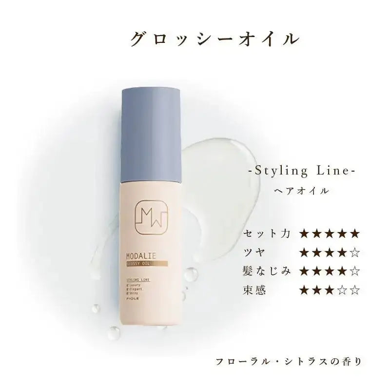 フィヨーレモダリエ グロッシーオイルスタイリング - アルバム オンラインストア