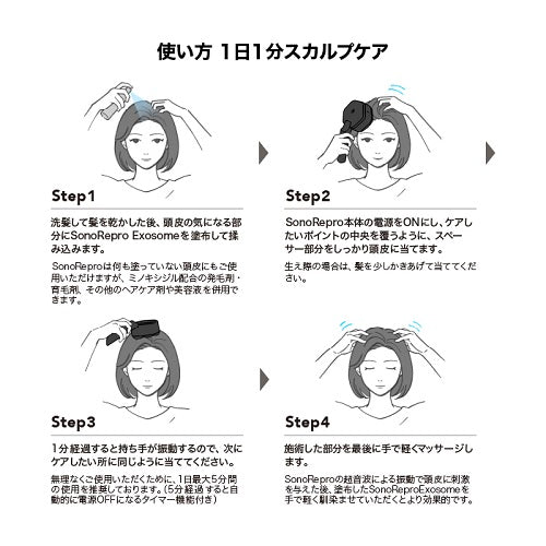 ピクシーダストテクノロジーソノリプロその他・美容・健康家電 - アルバム オンラインストア