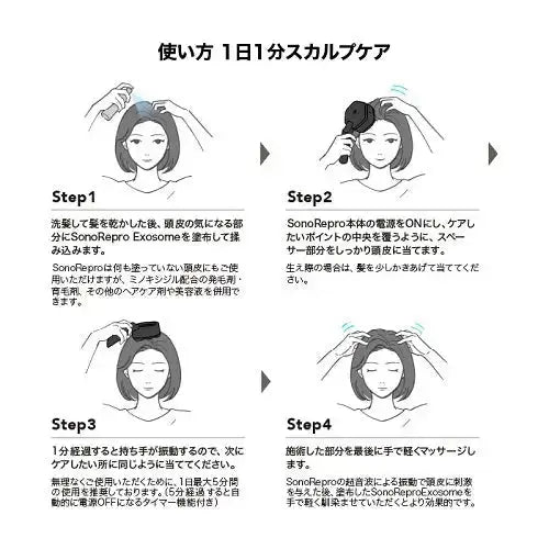 ピクシーダストテクノロジーソノリプロその他・美容・健康家電 - アルバム オンラインストア