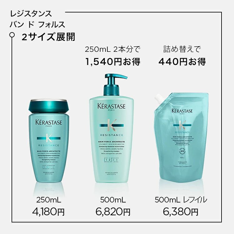 日本ロレアルRE バン ド フォルス N 500ml (レフィル)シャンプー - アルバム オンラインストア