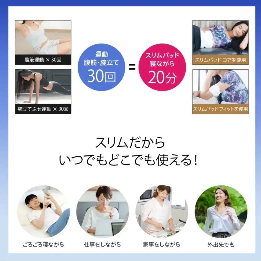 ウイルエーSLIMPAD FIT（スリムパッド フィット）マッサージ機 - アルバム オンラインストア