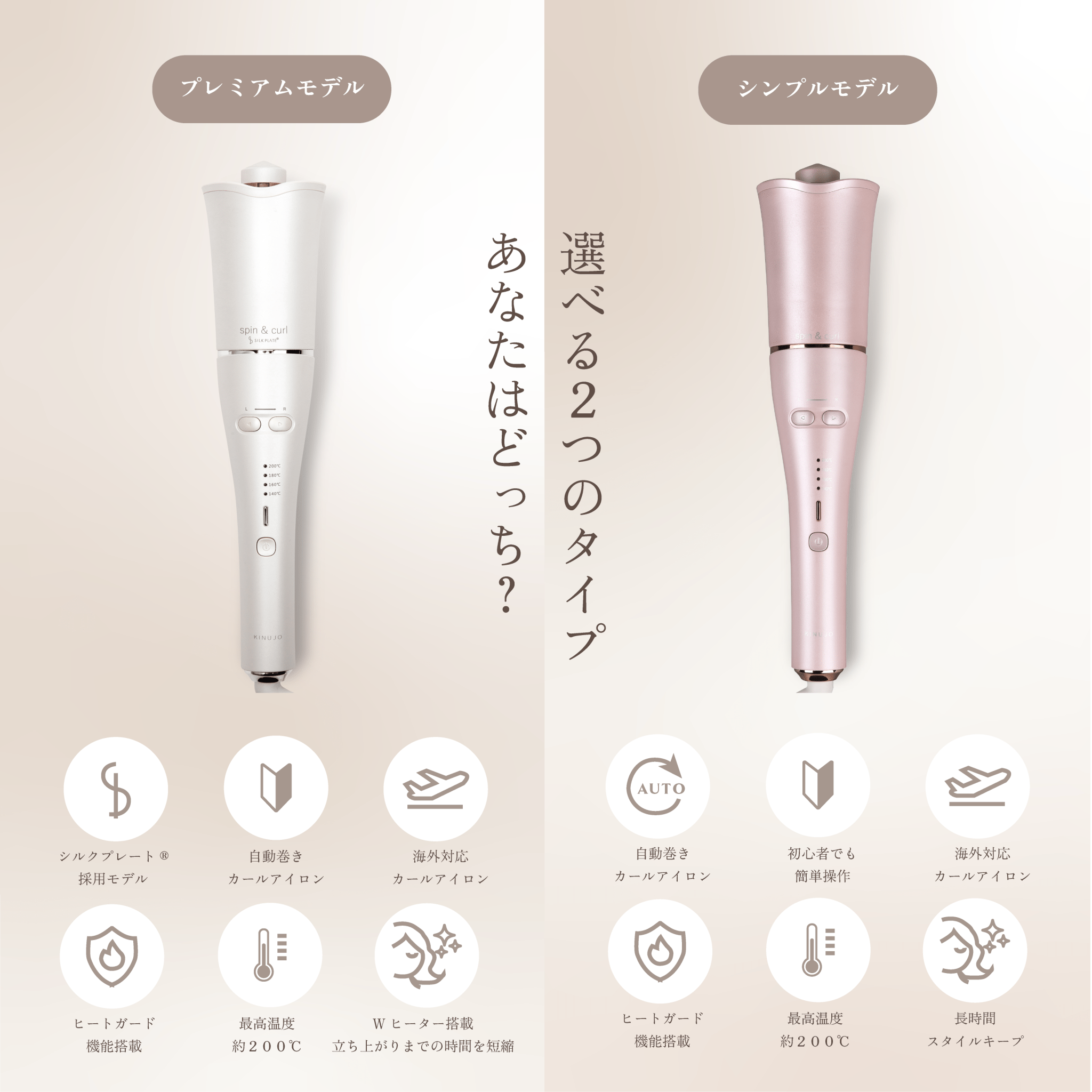 株式会社KINUJOspin & curl SILK PLATE 自動巻きカールアイロン ホワイトヘアアイロン - アルバム オンラインストア