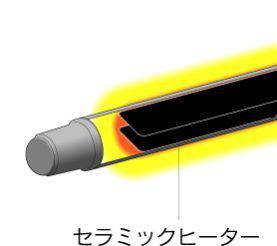 クレイツカールプロ SR - 26ヘアアイロン - アルバム オンラインストア