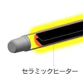クレイツカールプロ SR - 32ヘアアイロン - アルバム オンラインストア