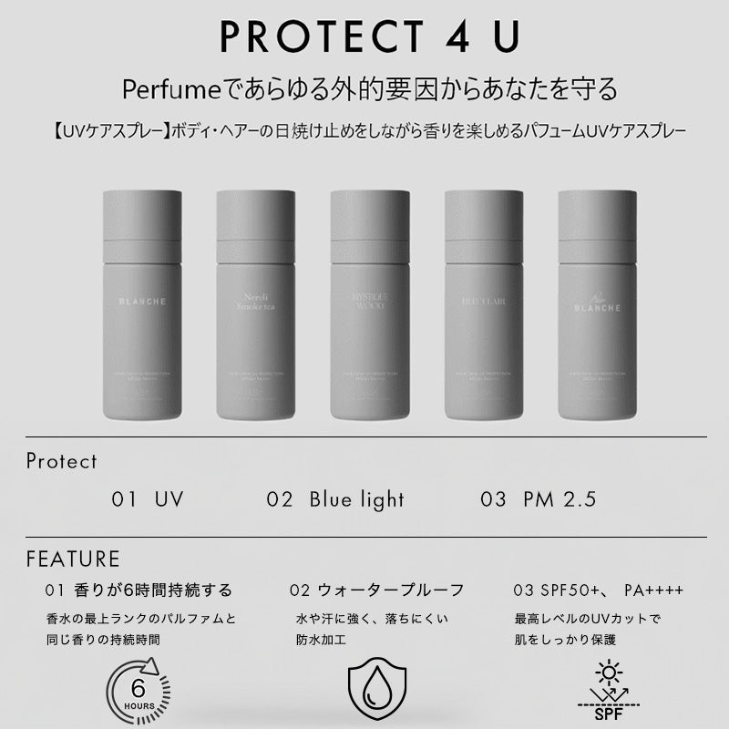 LOA THE Perfume UV spray 80ml