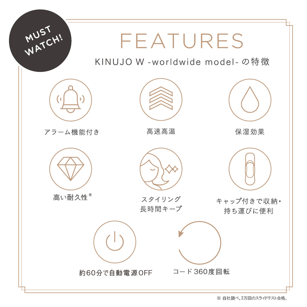 KINUJO W-worldwide model- ストレートヘアアイロン - 【公式通販】アルバム オンラインストア（ALBUM ONLINE STORE）