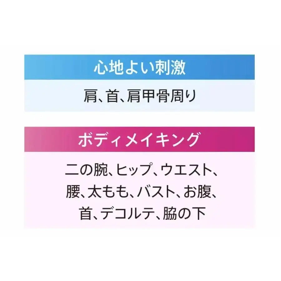 ウイルエーZOGANKIN BLOOM（ゾーガンキン ブルーム）美顔器 - アルバム オンラインストア