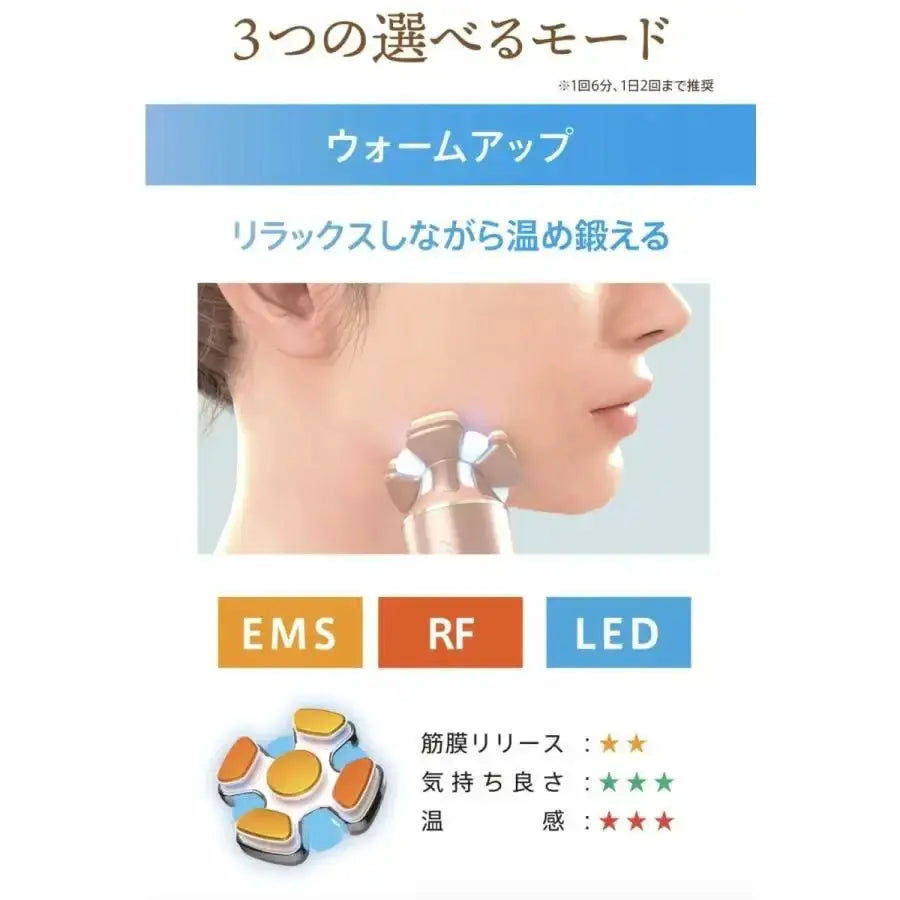 ウイルエーZOGANKIN BLOOM（ゾーガンキン ブルーム）美顔器 - アルバム オンラインストア