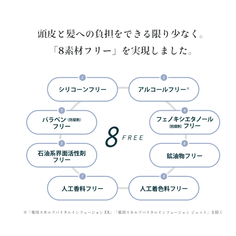 ミュリアム 薬用スカルプシャンプーS - 【公式】ALBUM ONLINE STORE（アルバム オンラインストア）