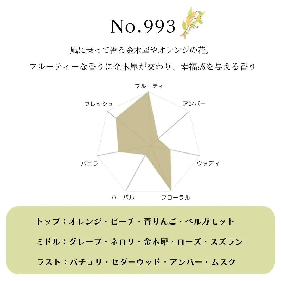 HAIR MIST 993 FOR KEEP（ヘアミスト） - 【公式】ALBUM ONLINE STORE（アルバム オンラインストア）