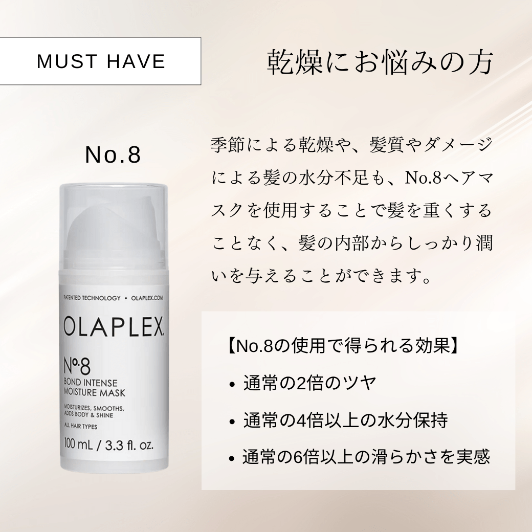 オラプレックス No.8 ボンド インテンスモイスチャー マスク100ml×3本 No.8 ボンドインテンスモイスチャーマスク