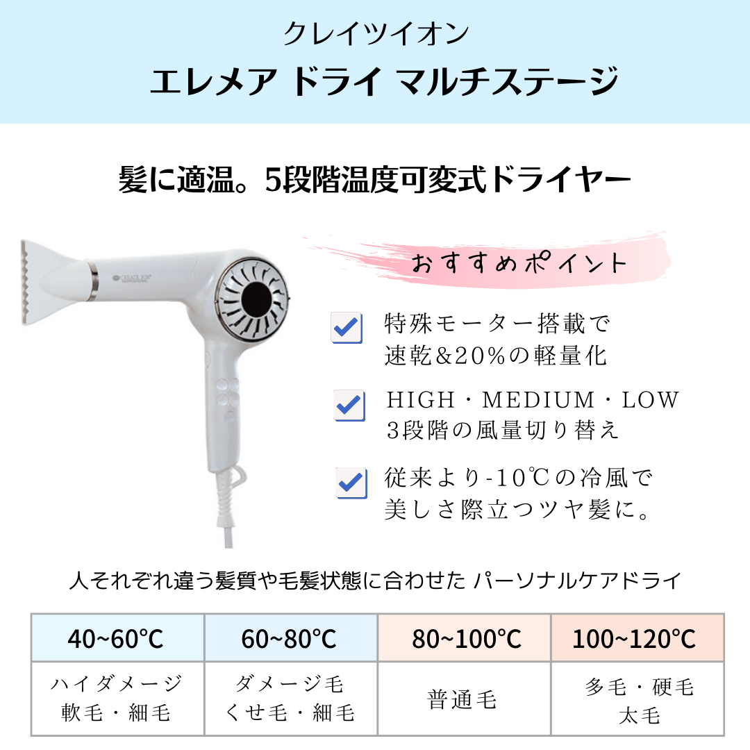 クレイツエレメアドライ マルチステージドライヤー - アルバム オンラインストア
